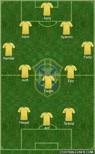 Brazil Formation 2010