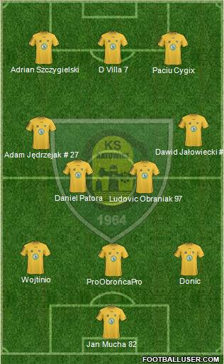 GKS Katowice Formation 2010