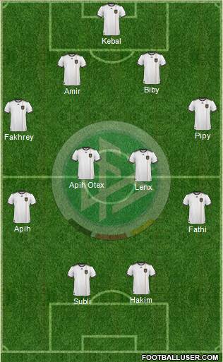 Germany Formation 2010