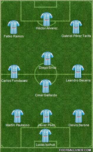 Atlético Tucumán 3-4-3 football formation