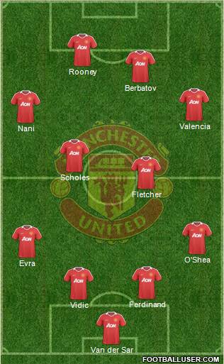 Manchester United Formation 2010