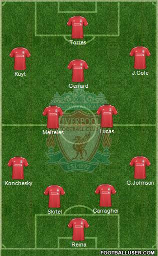 Liverpool Formation 2010