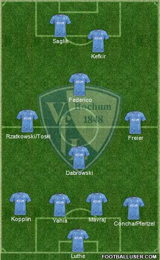 VfL Bochum Formation 2010