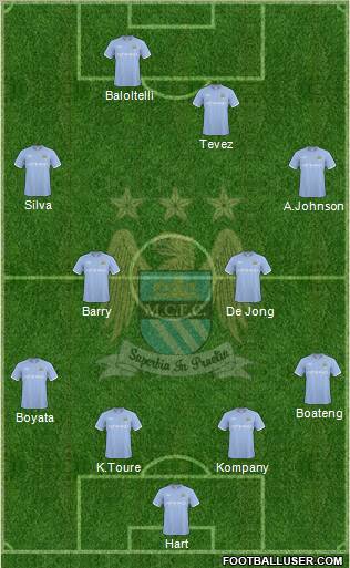 Manchester City Formation 2010
