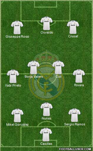Real Madrid C.F. Formation 2010