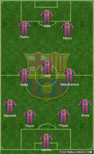 F.C. Barcelona Formation 2010