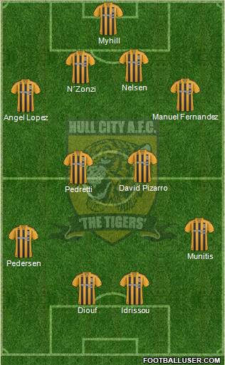 Hull City football formation