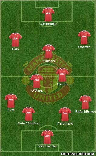 Manchester United Formation 2010