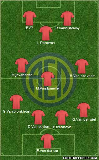 AE Limassol Formation 2010