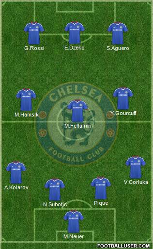 Chelsea Formation 2010