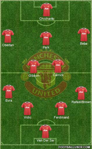 Manchester United Formation 2010