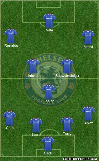 Chelsea Formation 2010