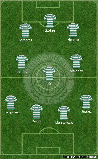 Celtic Formation 2010