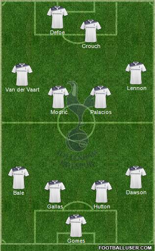 Tottenham Hotspur Formation 2010