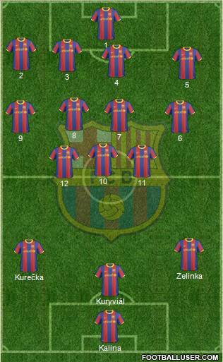 F.C. Barcelona Formation 2010