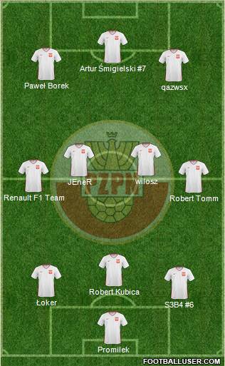 Poland Formation 2010