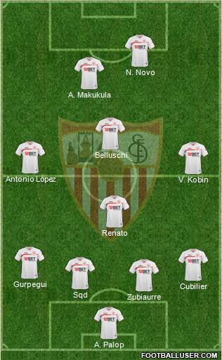 Sevilla F.C., S.A.D. Formation 2010