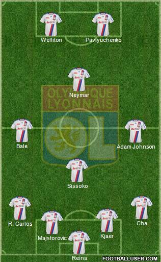 Olympique Lyonnais Formation 2010