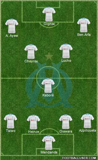 Olympique de Marseille Formation 2010