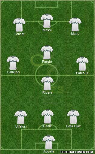 Slovenia football formation