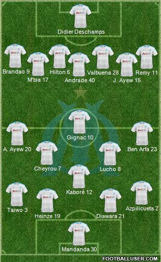 Olympique de Marseille Formation 2010