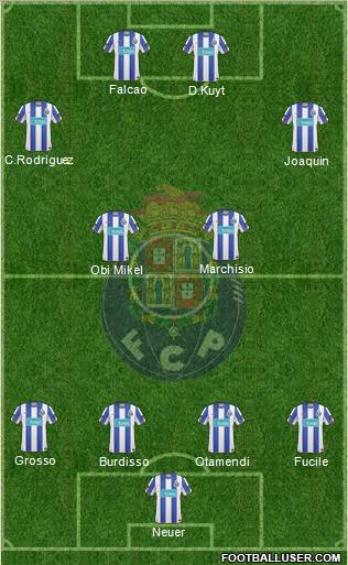 Futebol Clube do Porto - SAD Formation 2010