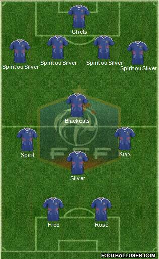 France Formation 2010