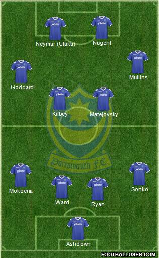 Portsmouth Formation 2010