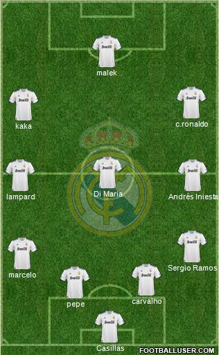 Real Madrid C.F. Formation 2010