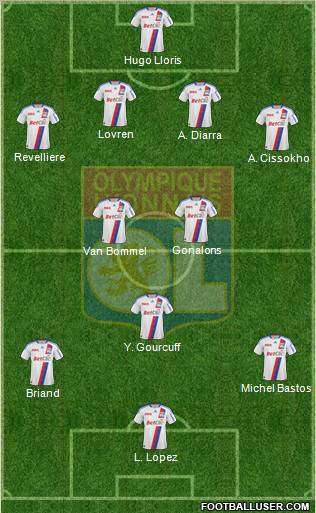 Olympique Lyonnais Formation 2010