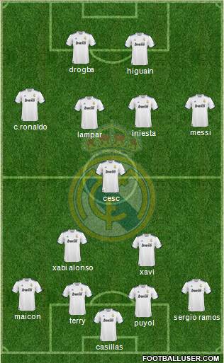 Real Madrid C.F. Formation 2010