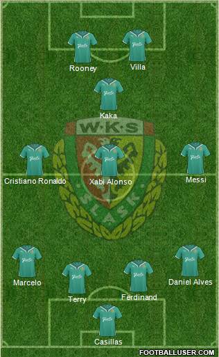 WKS Slask Wroclaw Formation 2010