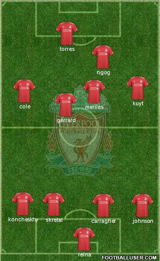 Liverpool Formation 2010