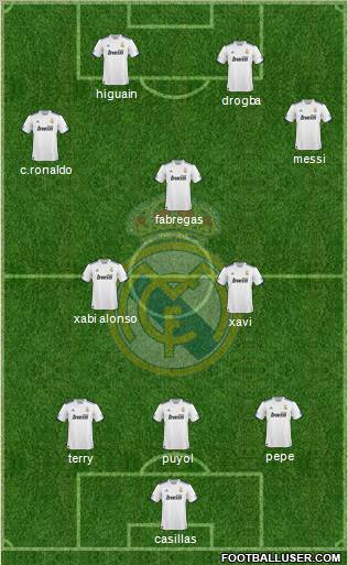 Real Madrid C.F. Formation 2010
