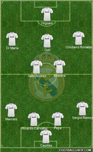 Real Madrid C.F. Formation 2010