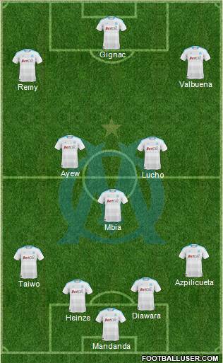 Olympique de Marseille Formation 2010