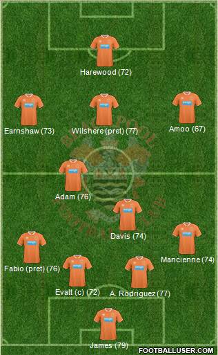 Blackpool Formation 2010