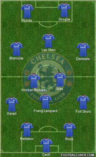 Chelsea Formation 2010