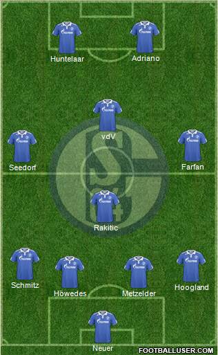 FC Schalke 04 Formation 2010