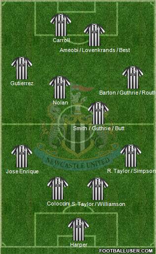 Newcastle United football formation