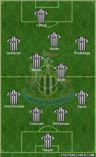 Newcastle United football formation