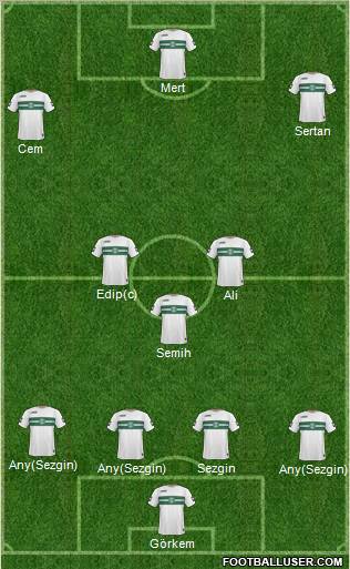Coritiba FC Formation 2010