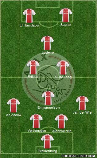 AFC Ajax Formation 2010