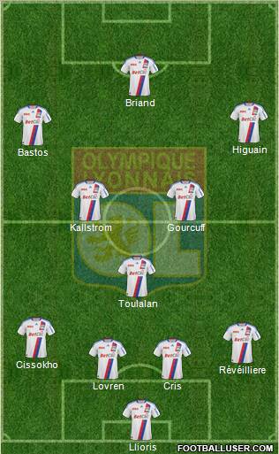 Olympique Lyonnais Formation 2010