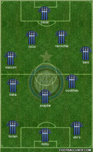 F.C. Internazionale Formation 2010