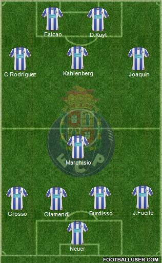 Futebol Clube do Porto - SAD Formation 2010