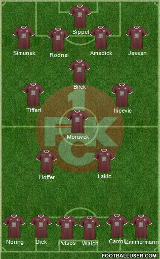 1.FC Kaiserslautern Formation 2010