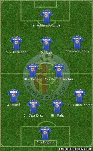 Getafe C.F., S.A.D. football formation