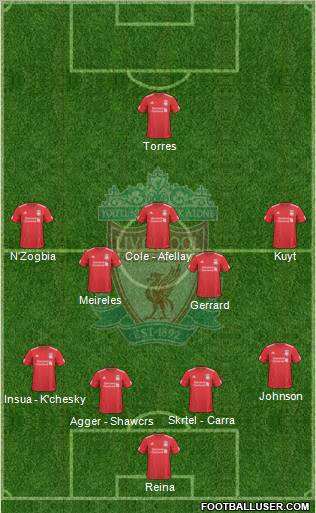 Liverpool Formation 2010