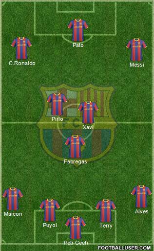 F.C. Barcelona Formation 2010